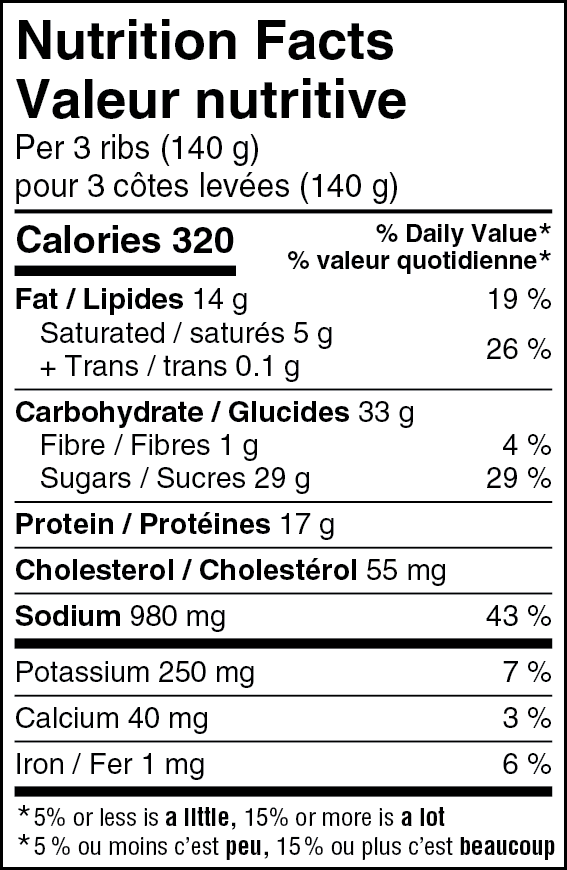 Mandarin BBQ pork back ribs nutrition facts table
