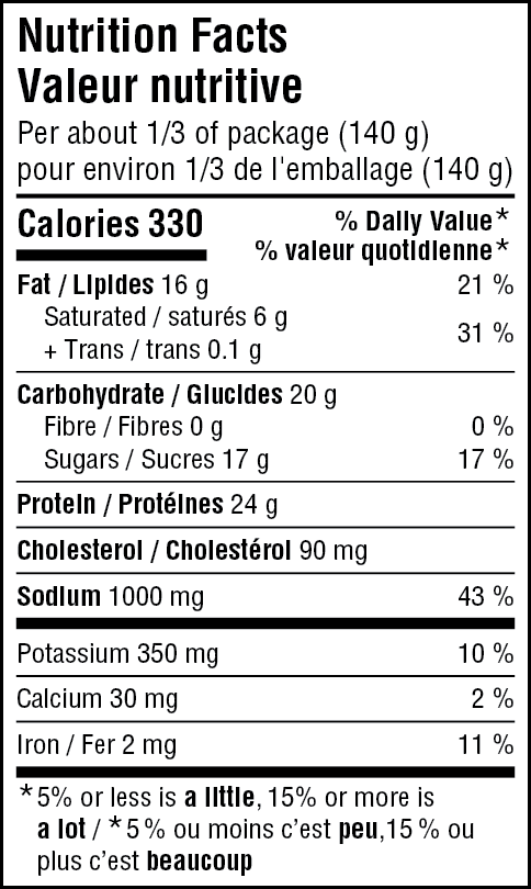 Mandarin Chinese BBQ pork nutrition facts table