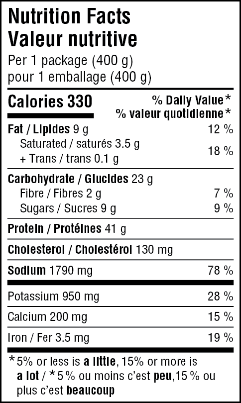 Mandarin curry chicken nutrition facts table